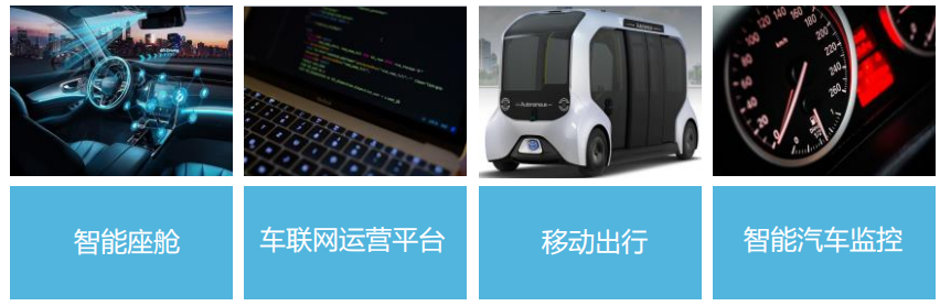 Three Major Business Models of the Internet of Vehicles