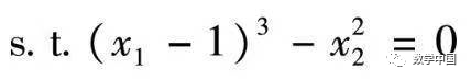 Detailed Case Study of Implementing Penalty Function Method in MATLAB