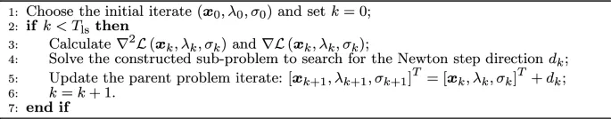 A Multi-Strategy Improved Snake Optimizer for Engineering Design