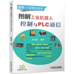Industrial Robot Control and PLC Communication