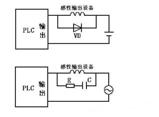 Connecting PLC with 7 Peripheral Devices: Easy to Understand!