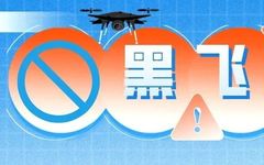 Essential Guide for Drone Operators: Don't Be Reckless!