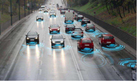 Illustration: What Is the Internet of Vehicles?