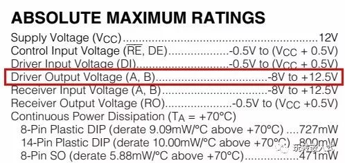 Confusion Caused by a Small Circuit: RS485 Circuit