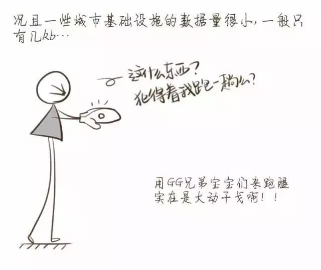 Why Donghai Group Chooses Jidongyun's NB-IoT Solution