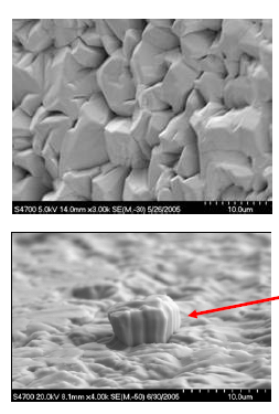 Explaining The Packaging And Testing Process Of IC Chips