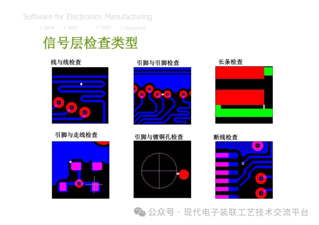 PCBA Manufacturing Design Analysis and Review
