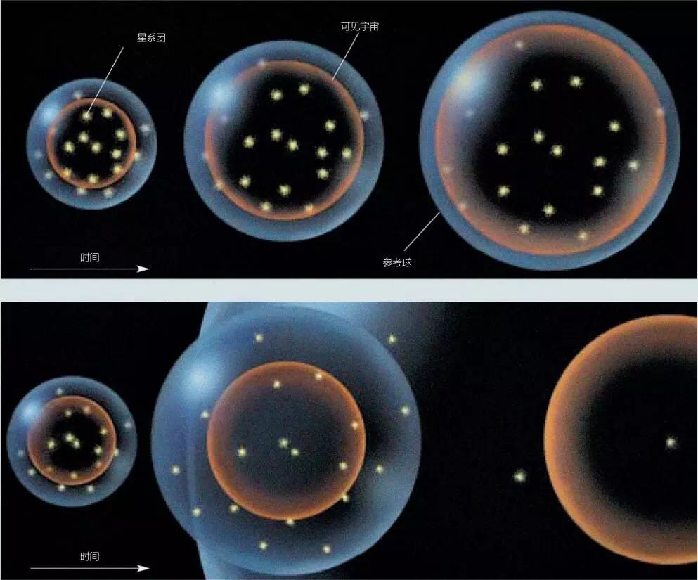 Can Humanity Survive When the Universe Runs Out of Energy?
