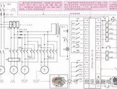 PLC Programming and Automation Control System Design