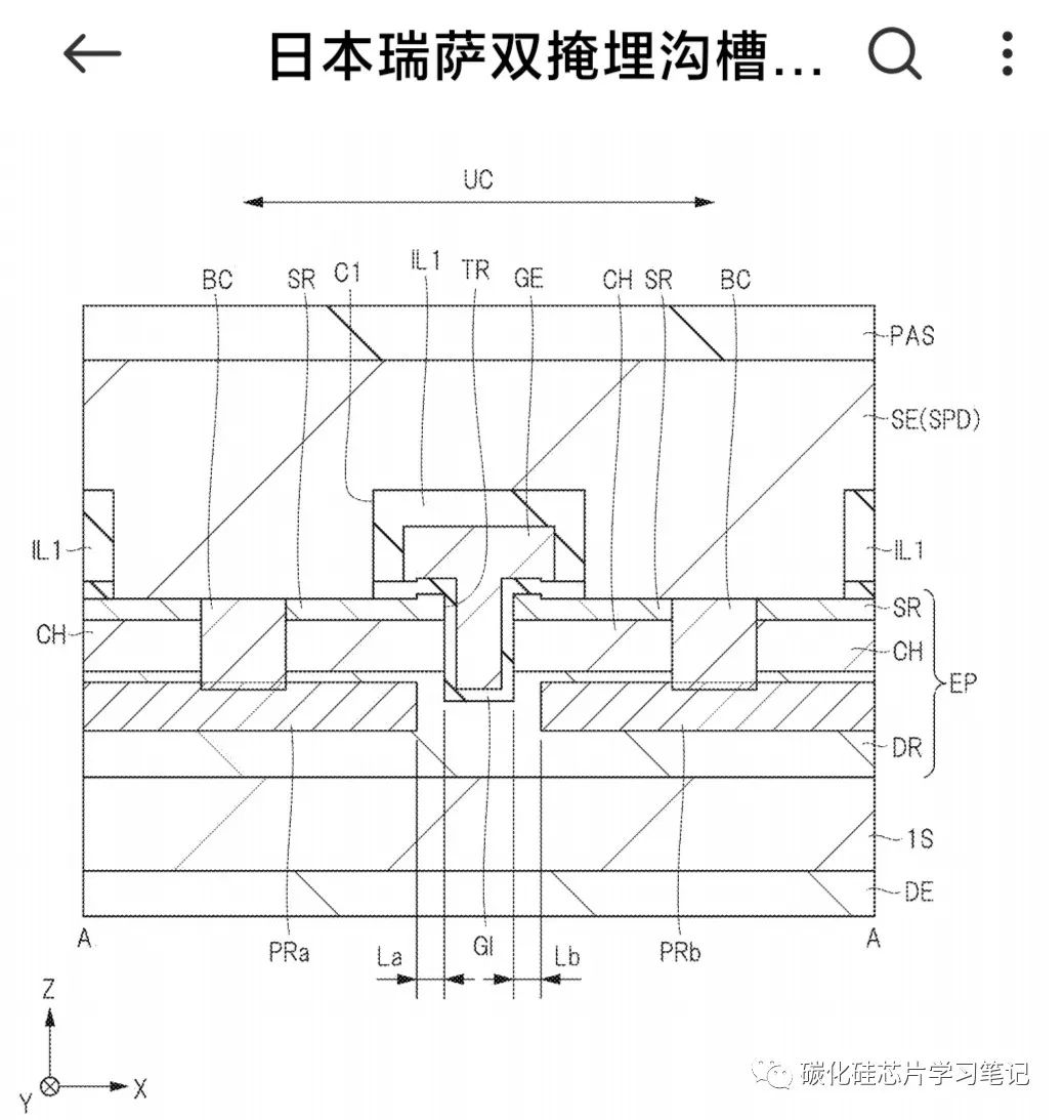 Renesas Enters the SiC Trench MOSFET Market
