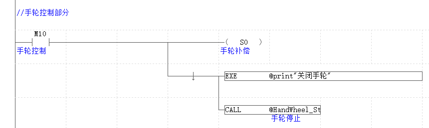EtherCAT Motion Controller PLC Programming (Part 3) Electronic Gears