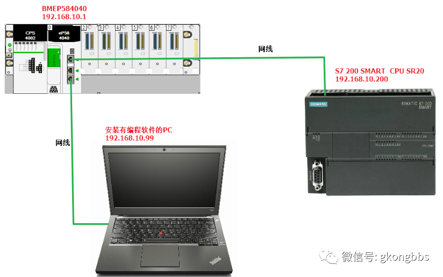 MODBUS TCP Communication Between Schneider M580 and Siemens S7200 SMART