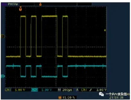 Understanding RS-232, RS-422, and RS-485 Serial Data Standards