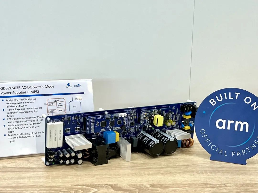 How GD32 Empowers Sustainable Growth Across Industries