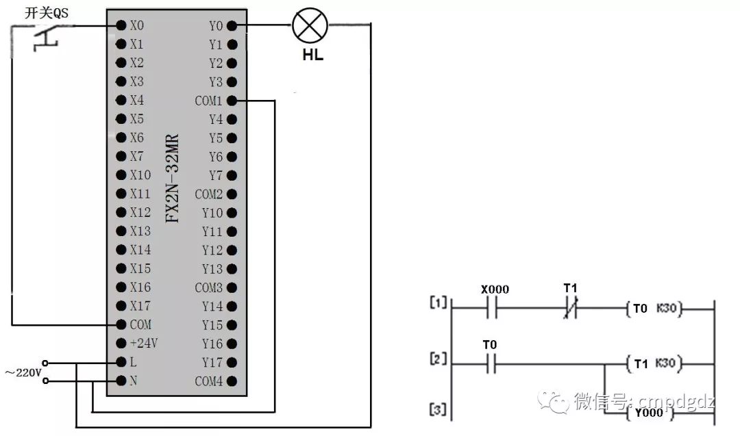 Beginner's Guide: 8 Basic PLC Control Circuits and Ladder Diagrams