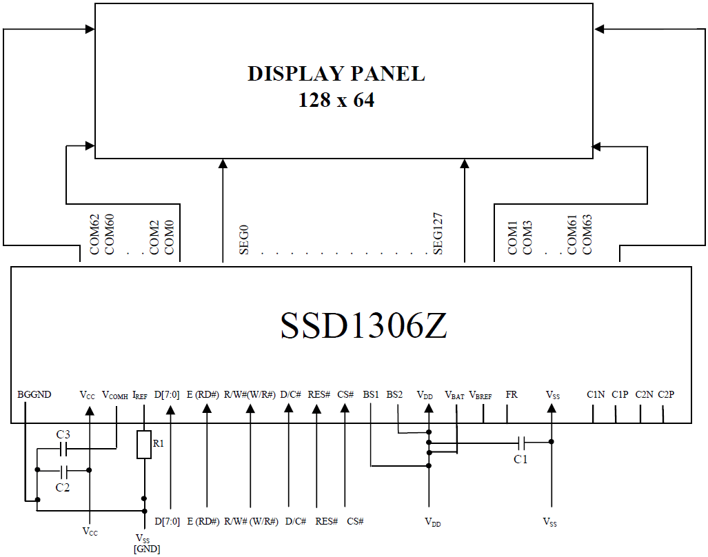 Renesas RA0E1 Development Board Evaluation and IIC OLED Testing