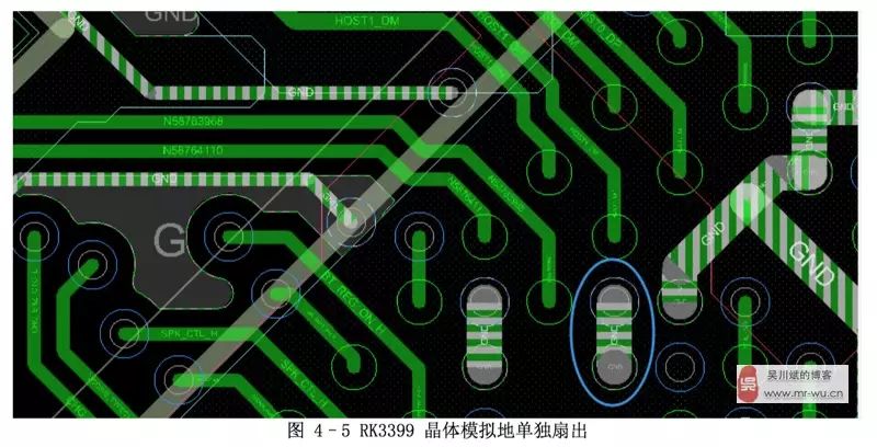 RK3399 High-Speed Signal PCB Design Recommendations