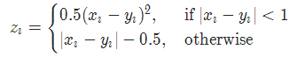19 Loss Functions You Should Know