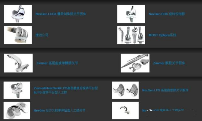 Overview of Global Orthopedic Robot Products and Technologies