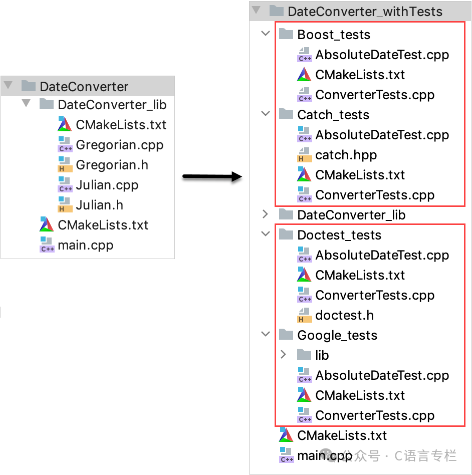 CLion Unit Testing Tutorial