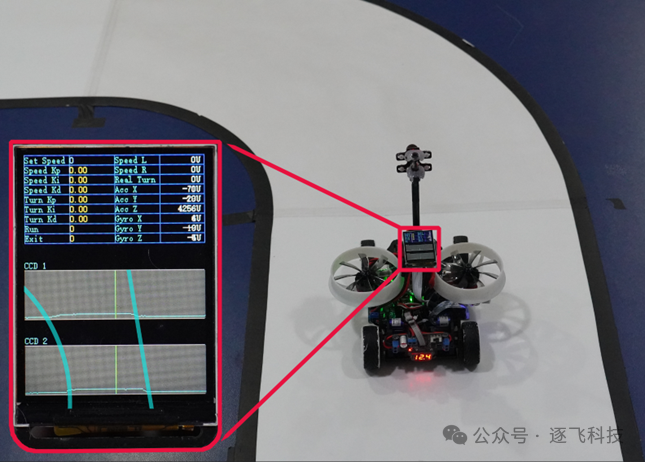 Analysis of NXP-MicroPython Demonstration Car Model
