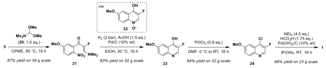 Multi-Kg Production of 3-Fluoro-6-methoxyquinoline
