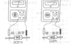 How to Distinguish Silicon Diodes from Germanium Diodes Using a Multimeter
