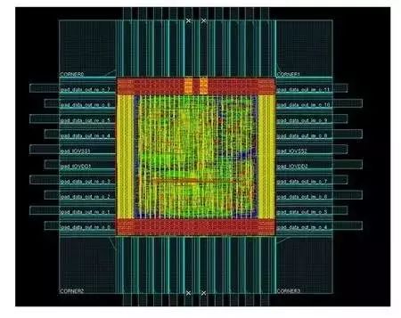IC Chip Production Process: From Design to Manufacturing and Packaging