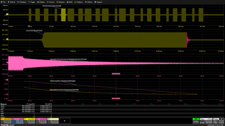 How To Measure Exponential Time Constant Using An Oscilloscope