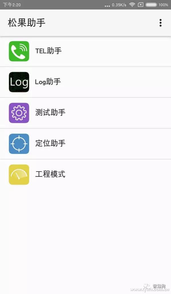 Understanding the Past and Present of Xiaomi's Pinecone Surge S1 and Its True Performance