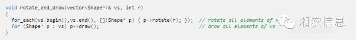 Five Misconceptions About C++ That Need Reassessment