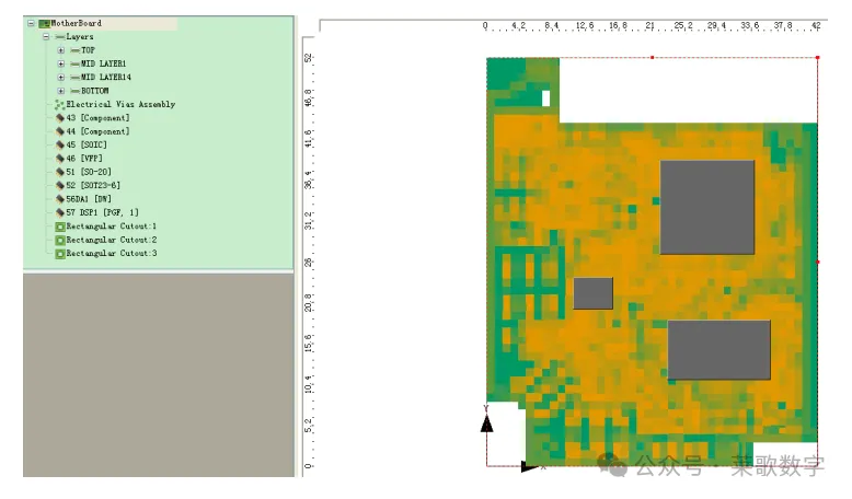 Research on PCB Circuit Board Thermal Design Simulation and AI Deep Learning