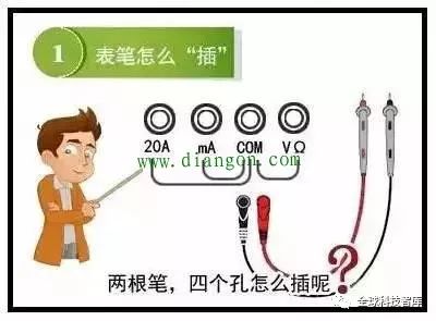 Experience Using Digital and Analog Multimeters