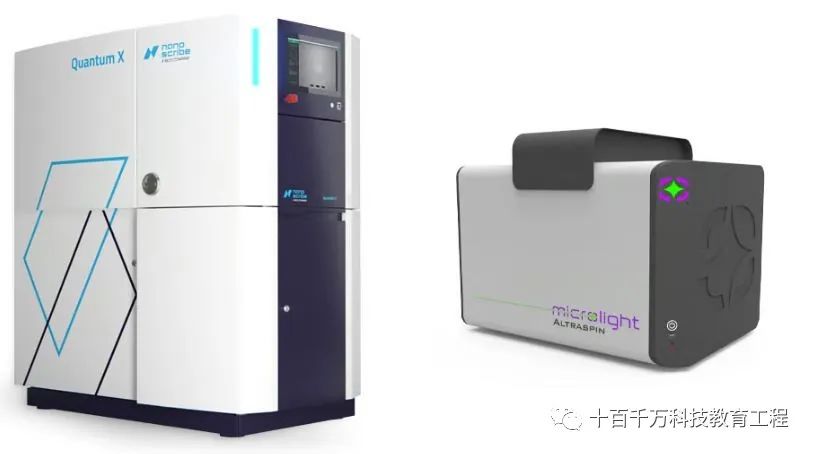 7 Major 3D Printing Technologies You Should Know