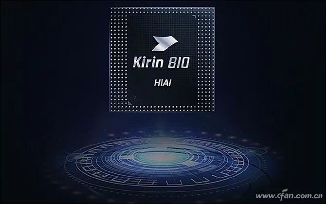Honor 9X PRO Review: Experience The Roar Of Kirin 810!