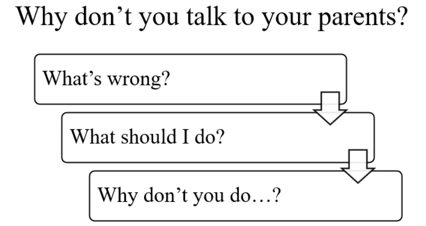 Middle School English Teaching Script Template