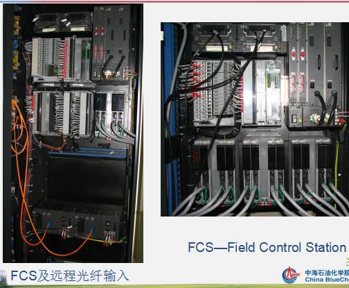 Instrumentation and Control Systems in Chemical Engineering