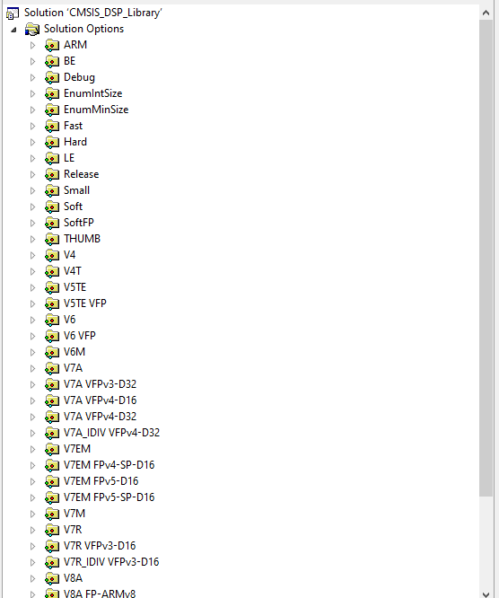How to Use the ARM Math Library arm_math for Program Acceleration?