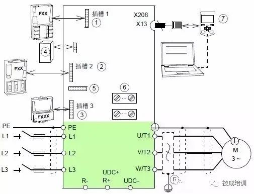 How to Use a Multimeter to Test the Quality of a Frequency Converter
