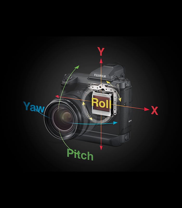 Redefining Medium Format: The Evolution of Fujifilm Medium Format Cameras