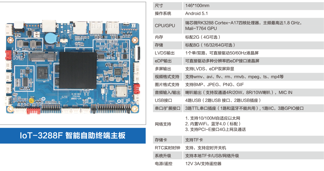 How to Achieve Dual-Screen Display with RK3288/RK3399?