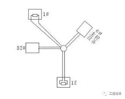 Summary of RS485 Bus Knowledge in Low Voltage Engineering