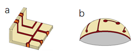 Electronic Circuit Terminology