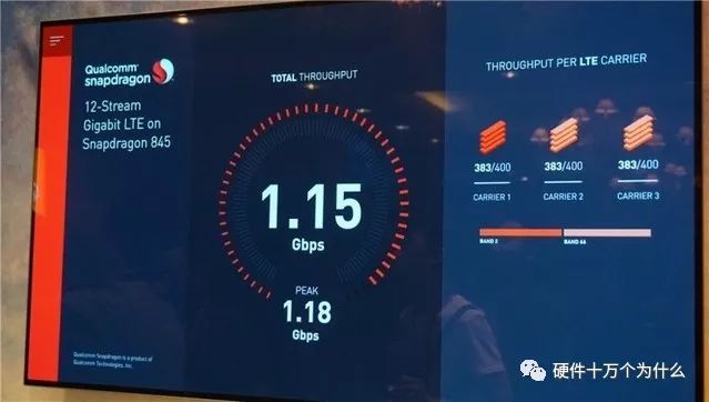 Understanding 5G: LTE, LTE-U, and NB-IoT Explained