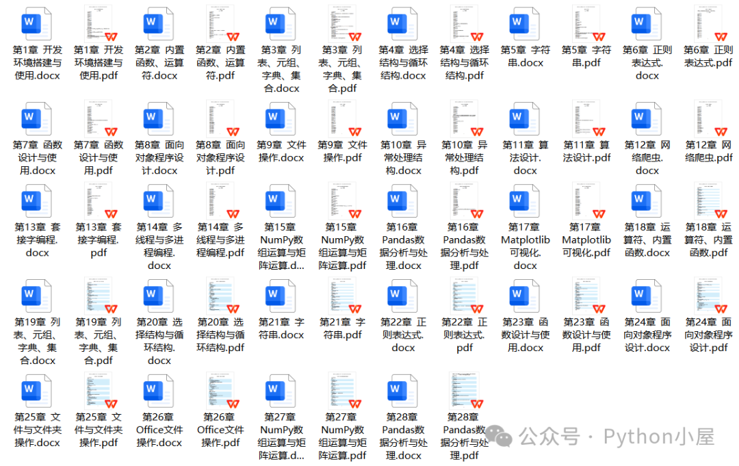 Splitting Word Document Chapters into PDF Files Using Python+Pywin32