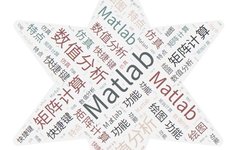 Introduction to Matlab Software