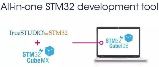 What Bugs Were Fixed in STM32CubeIDE V5.0.1?