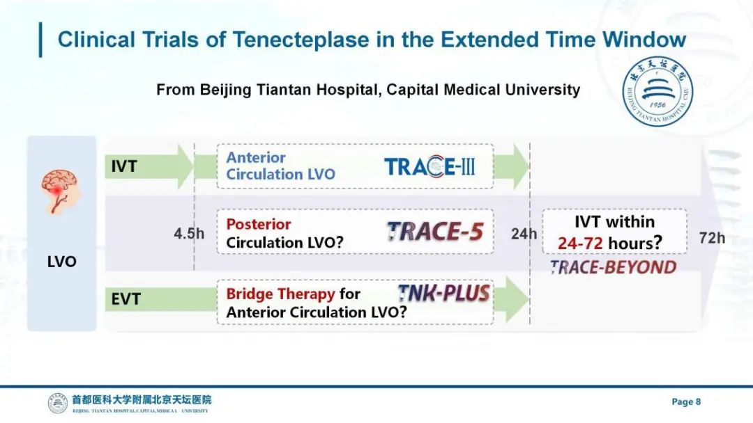 Intravenous Thrombolysis in Extended Time Window: From TRACE-III to TRACE-BEYOND