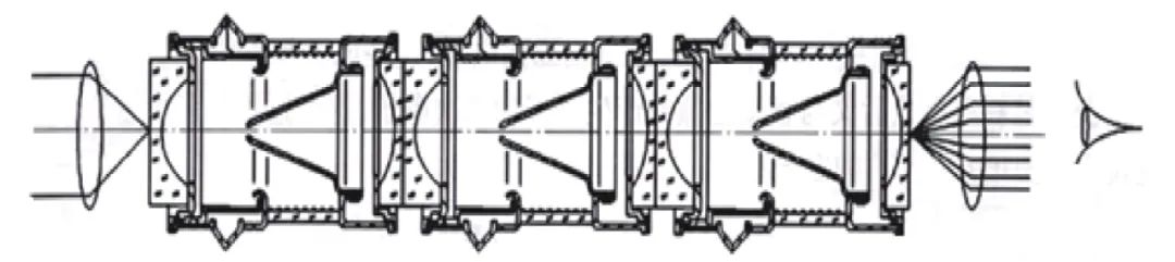 Exploring Classification Methods for Low-Light Night Vision Devices