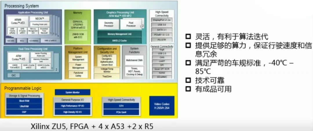 Industrial Robot Controller Research